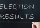 Tuesday’s primary election results