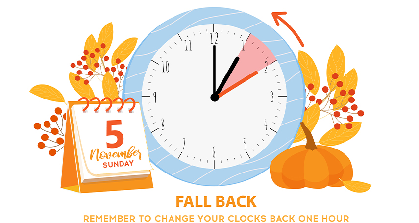 When does daylight savings time end and when do clocks 'fall back